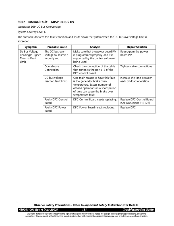 overview-series-8000-fault-codes-solenoid-faults-015