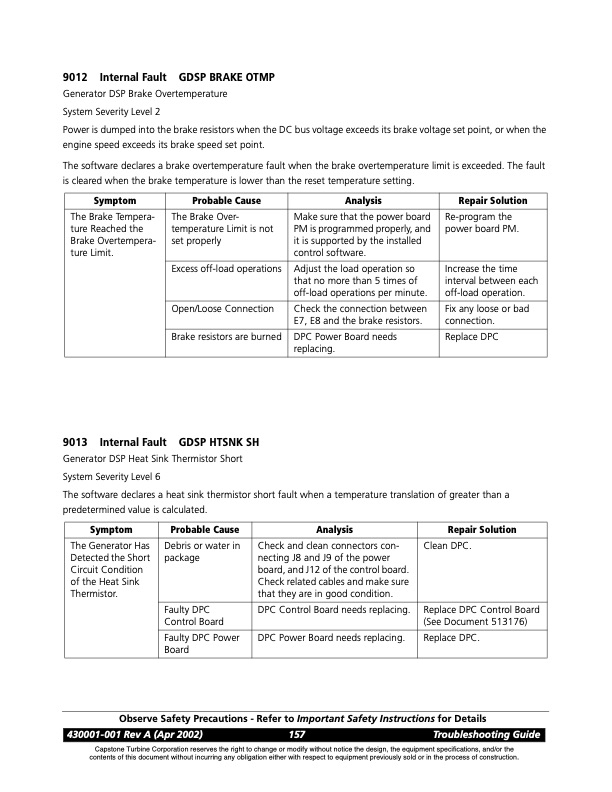 overview-series-8000-fault-codes-solenoid-faults-021