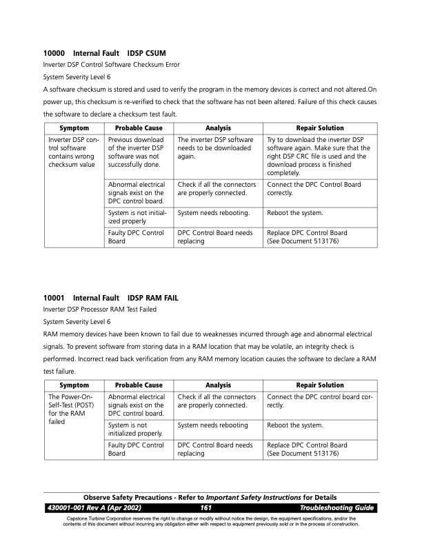 overview-series-8000-fault-codes-solenoid-faults-025