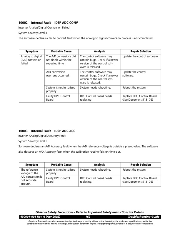 overview-series-8000-fault-codes-solenoid-faults-026