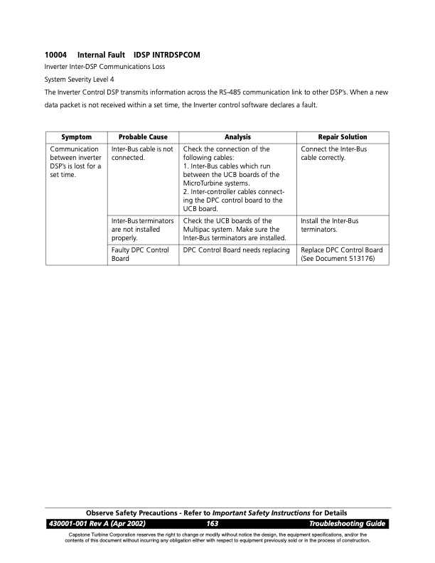 overview-series-8000-fault-codes-solenoid-faults-027