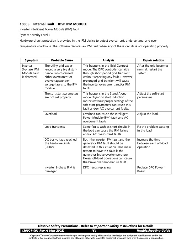 overview-series-8000-fault-codes-solenoid-faults-028