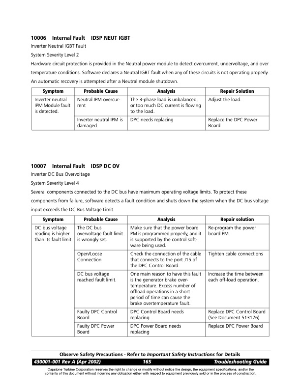 overview-series-8000-fault-codes-solenoid-faults-029