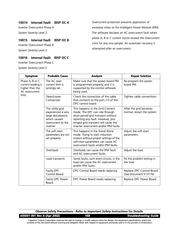 overview-series-8000-fault-codes-solenoid-faults-032