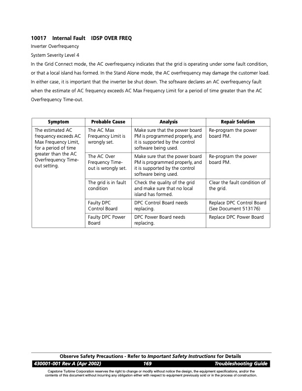 overview-series-8000-fault-codes-solenoid-faults-033