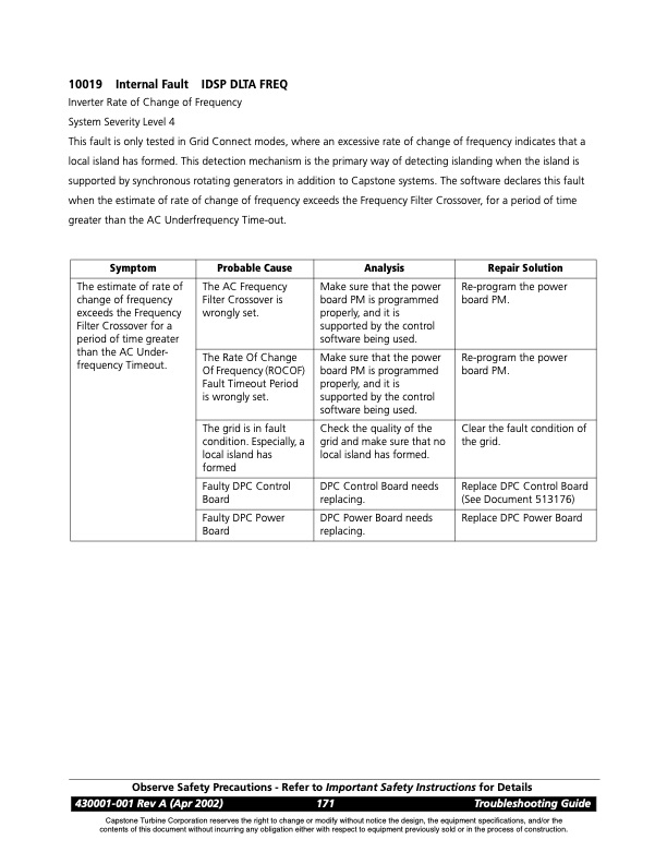 overview-series-8000-fault-codes-solenoid-faults-035