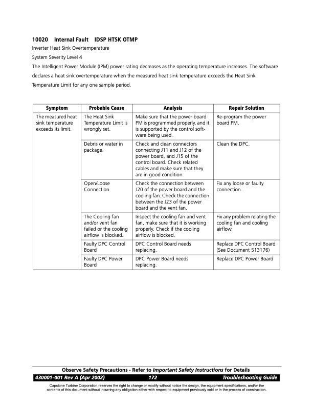 overview-series-8000-fault-codes-solenoid-faults-036