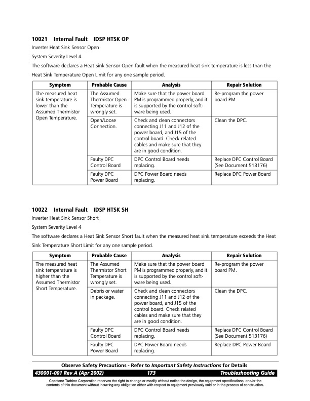 overview-series-8000-fault-codes-solenoid-faults-037