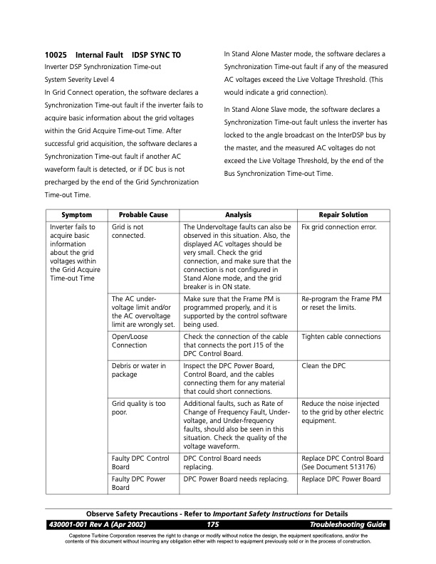 overview-series-8000-fault-codes-solenoid-faults-039