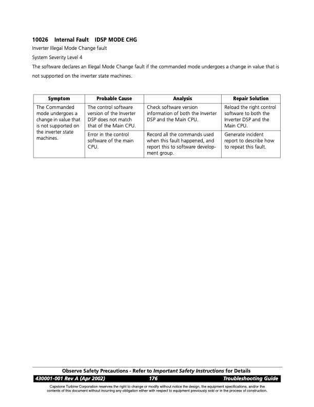 overview-series-8000-fault-codes-solenoid-faults-040
