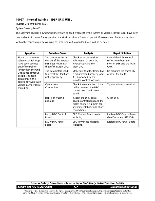 overview-series-8000-fault-codes-solenoid-faults-041