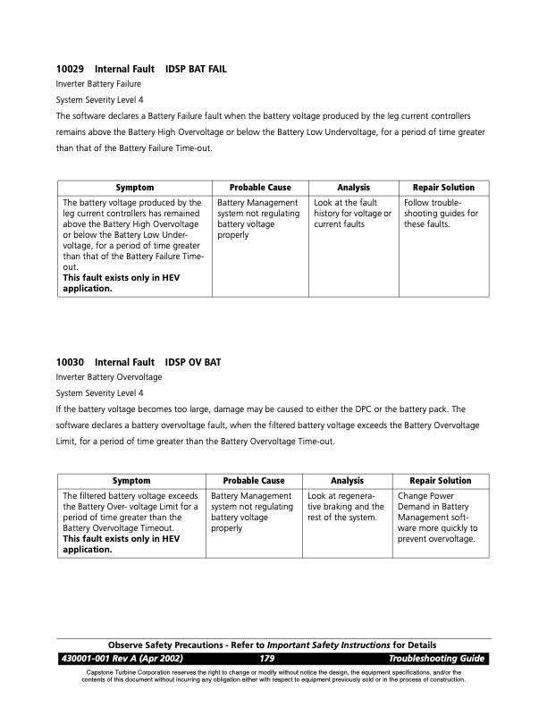 overview-series-8000-fault-codes-solenoid-faults-043