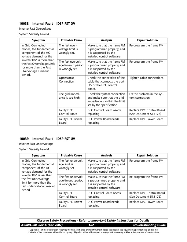 overview-series-8000-fault-codes-solenoid-faults-046