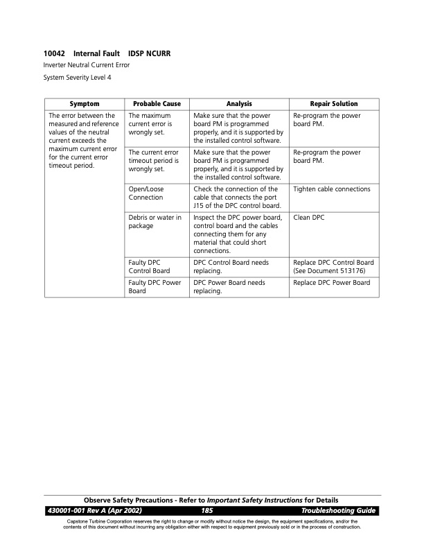 overview-series-8000-fault-codes-solenoid-faults-049