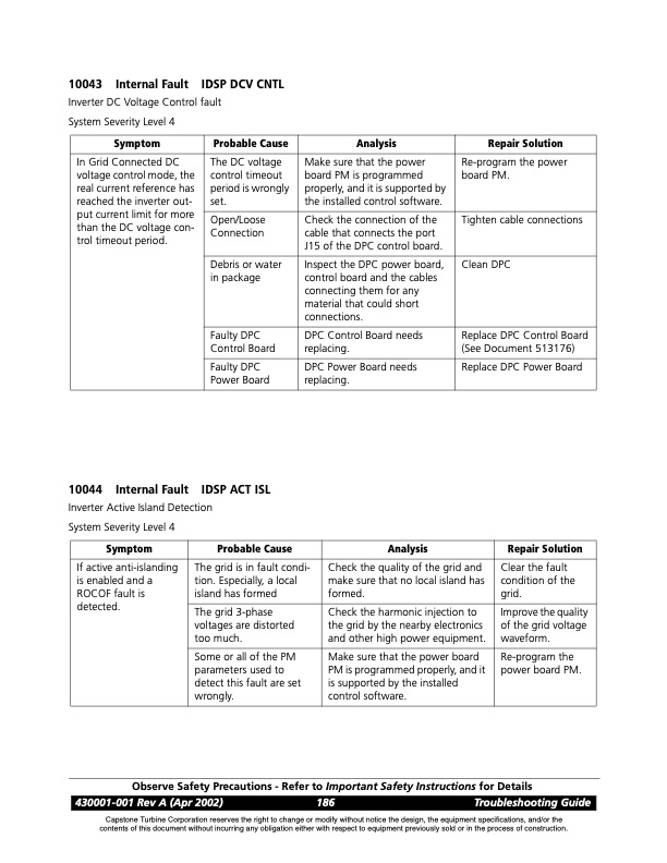 overview-series-8000-fault-codes-solenoid-faults-050