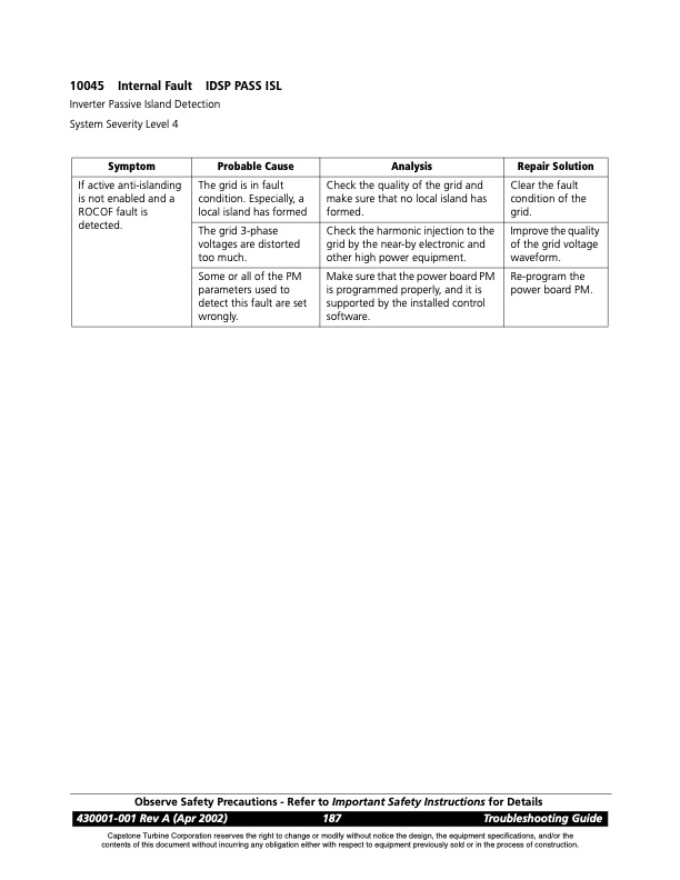 overview-series-8000-fault-codes-solenoid-faults-051