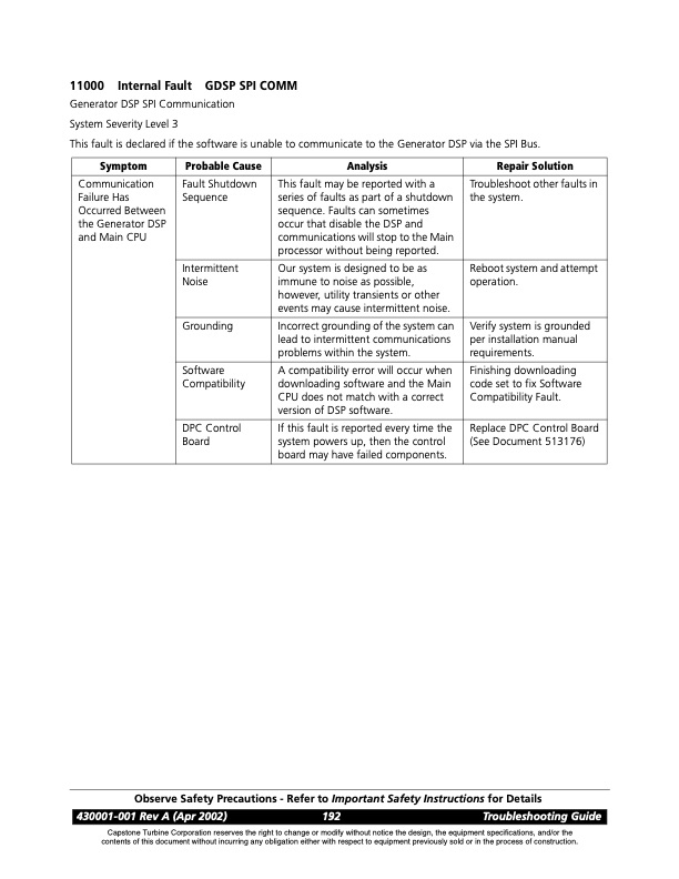 overview-series-8000-fault-codes-solenoid-faults-056