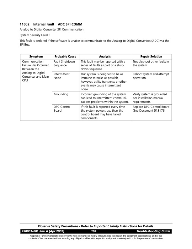 overview-series-8000-fault-codes-solenoid-faults-058
