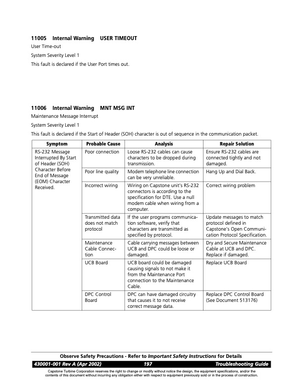 overview-series-8000-fault-codes-solenoid-faults-061