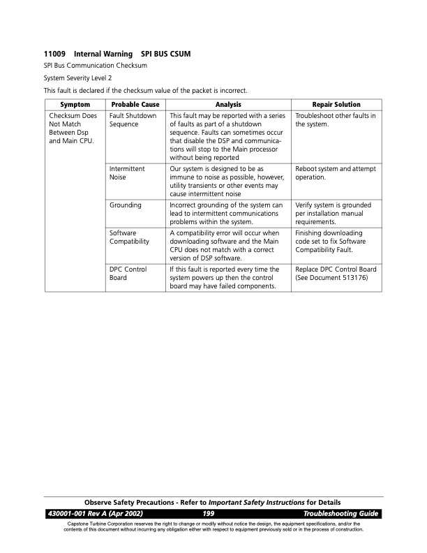 overview-series-8000-fault-codes-solenoid-faults-063
