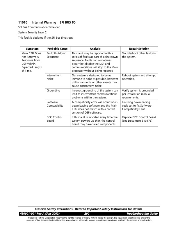 overview-series-8000-fault-codes-solenoid-faults-064