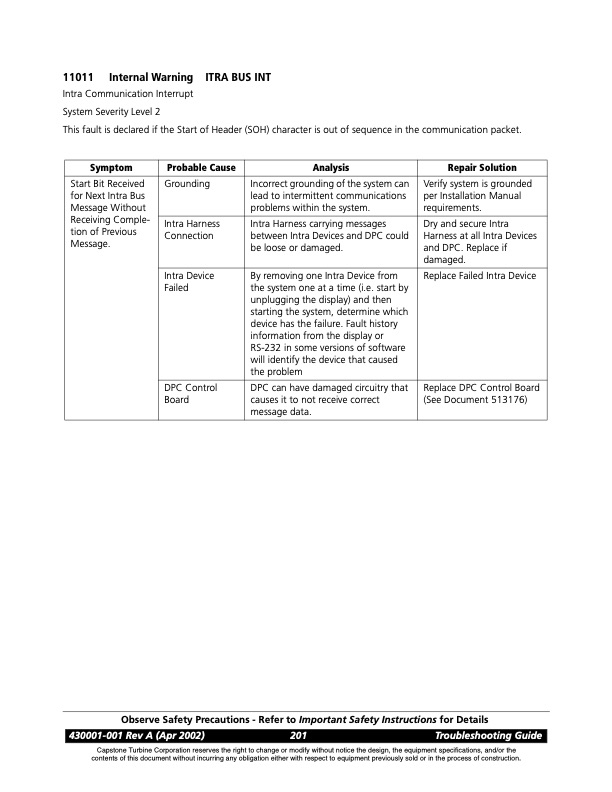 overview-series-8000-fault-codes-solenoid-faults-065
