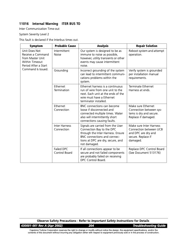 overview-series-8000-fault-codes-solenoid-faults-068