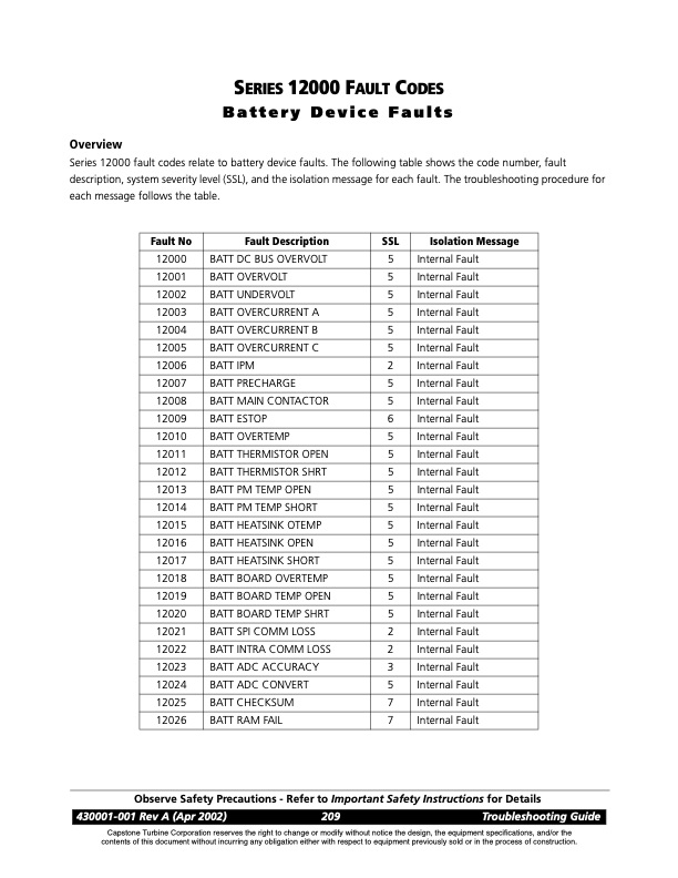overview-series-8000-fault-codes-solenoid-faults-073