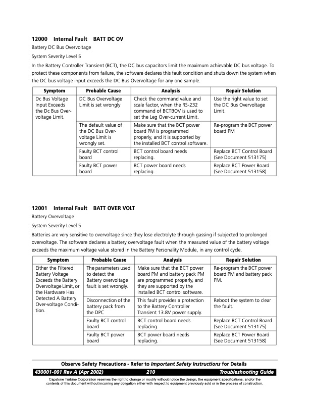 overview-series-8000-fault-codes-solenoid-faults-074