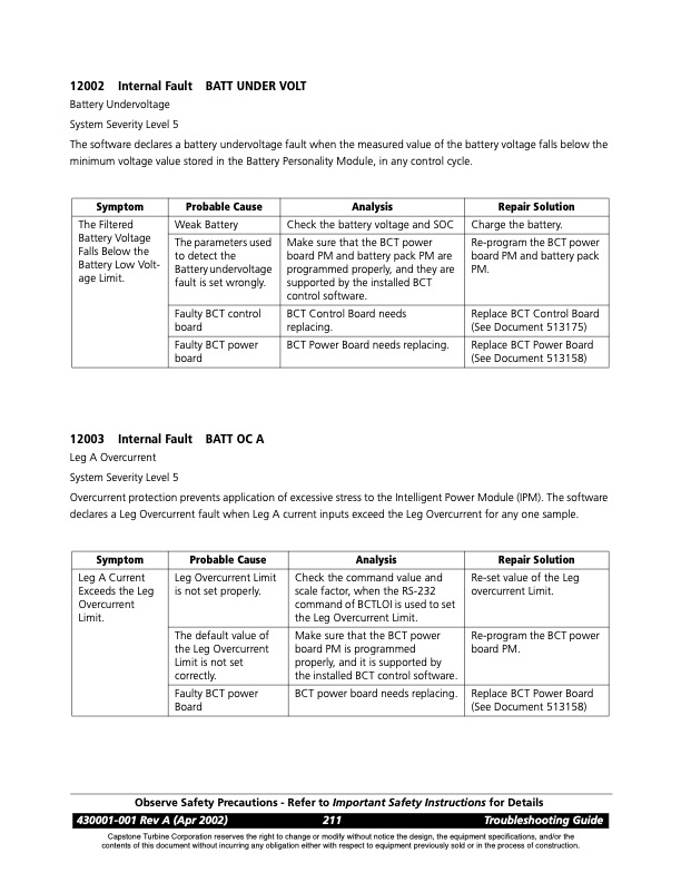 overview-series-8000-fault-codes-solenoid-faults-075
