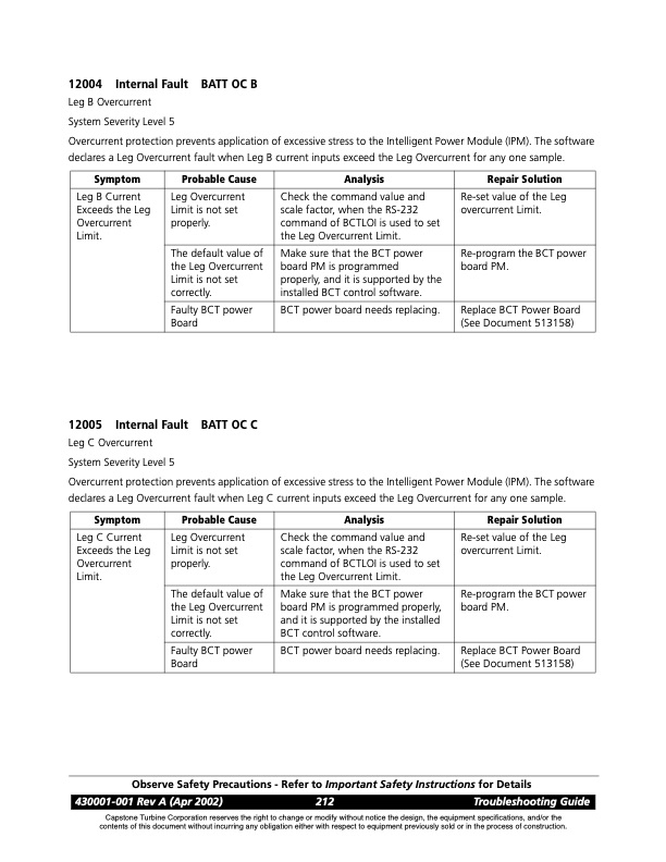 overview-series-8000-fault-codes-solenoid-faults-076
