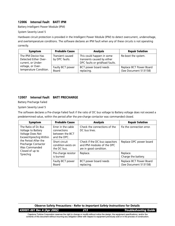 overview-series-8000-fault-codes-solenoid-faults-077