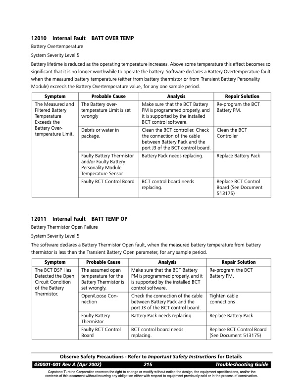 overview-series-8000-fault-codes-solenoid-faults-079