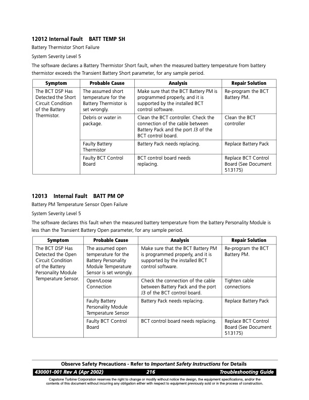 overview-series-8000-fault-codes-solenoid-faults-080