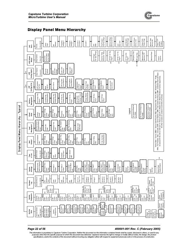 2002-capstone-user-guide-022