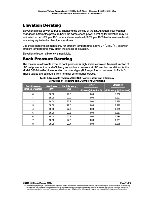 410005-model-c60-performance-007