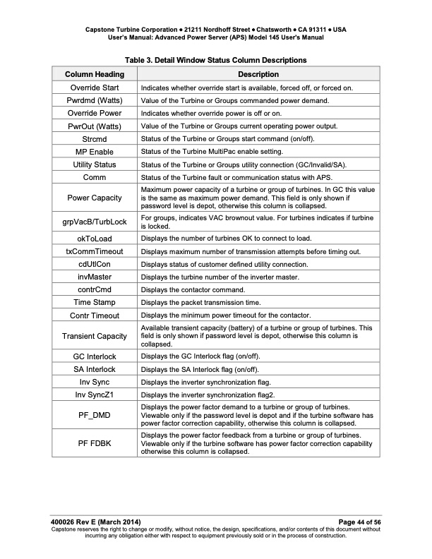 advanced-power-server-aps-model-145-users-manual-044