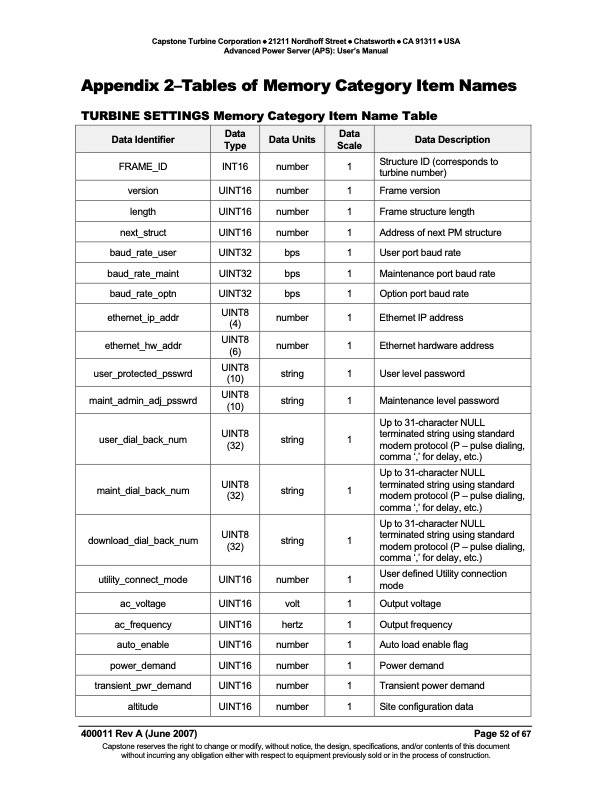 advanced-power-server-aps-users-manual-052