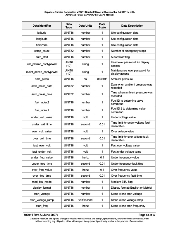 advanced-power-server-aps-users-manual-053