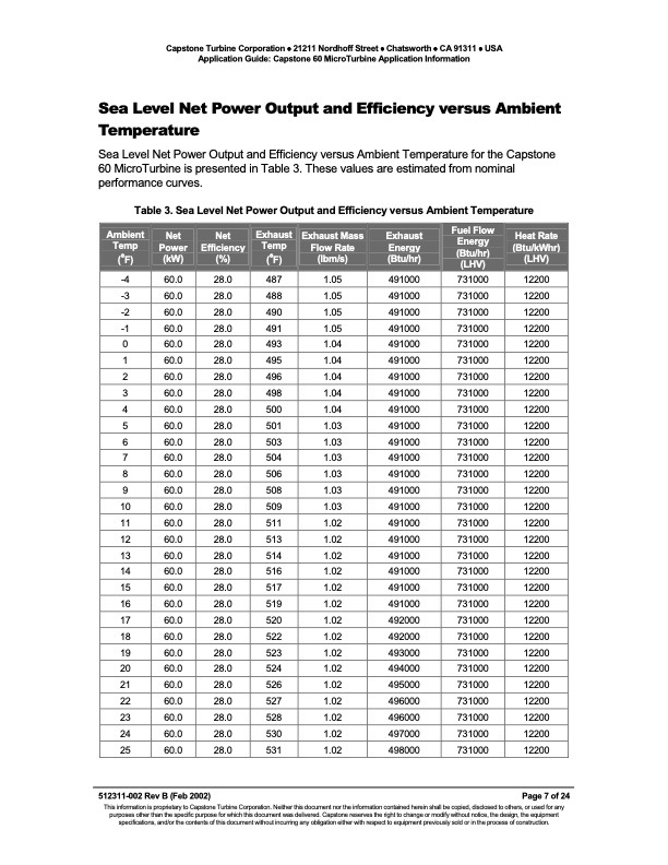 application-guide-capstone-60-microturbine-application-infor-007