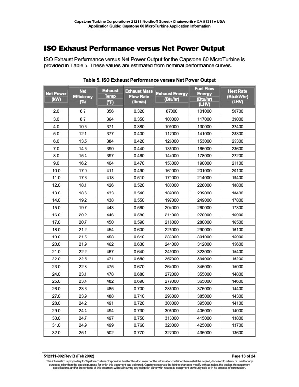 application-guide-capstone-60-microturbine-application-infor-013