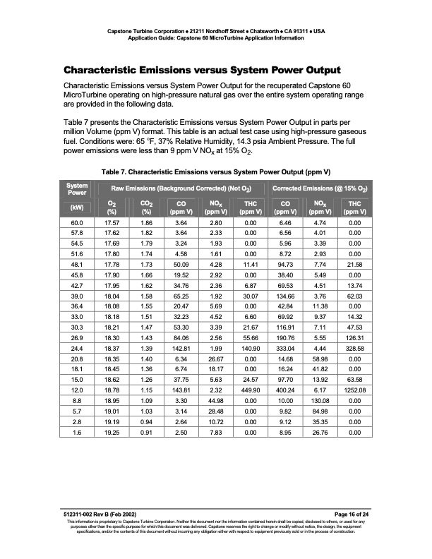 application-guide-capstone-60-microturbine-application-infor-016