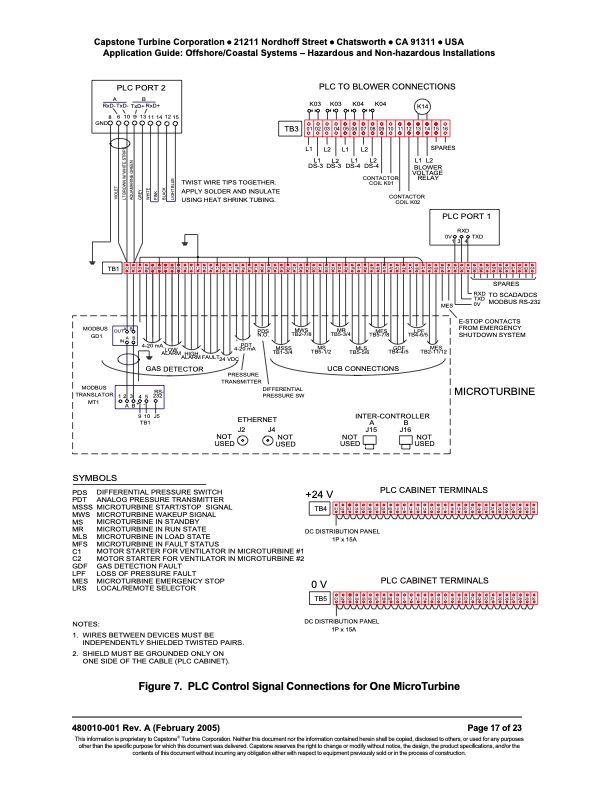 application-guide-offshore-coastal-systems-hazardous-and-non-017