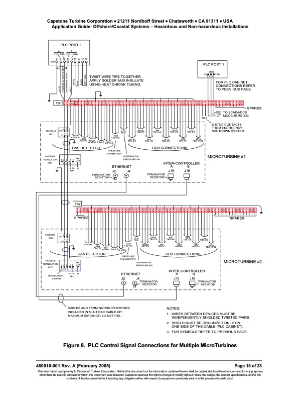 application-guide-offshore-coastal-systems-hazardous-and-non-018