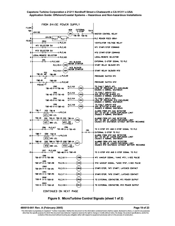 application-guide-offshore-coastal-systems-hazardous-and-non-019