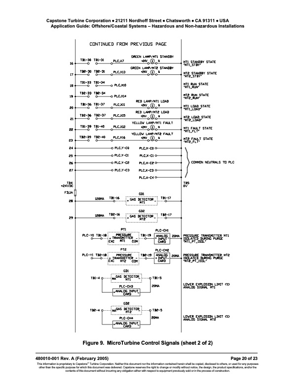 application-guide-offshore-coastal-systems-hazardous-and-non-020