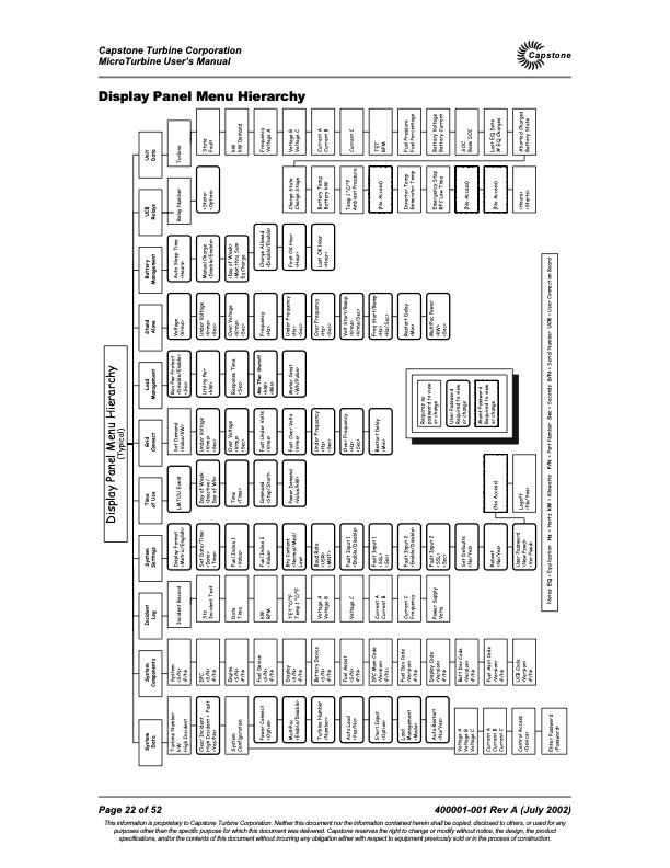 c60-2002-user-manual-022