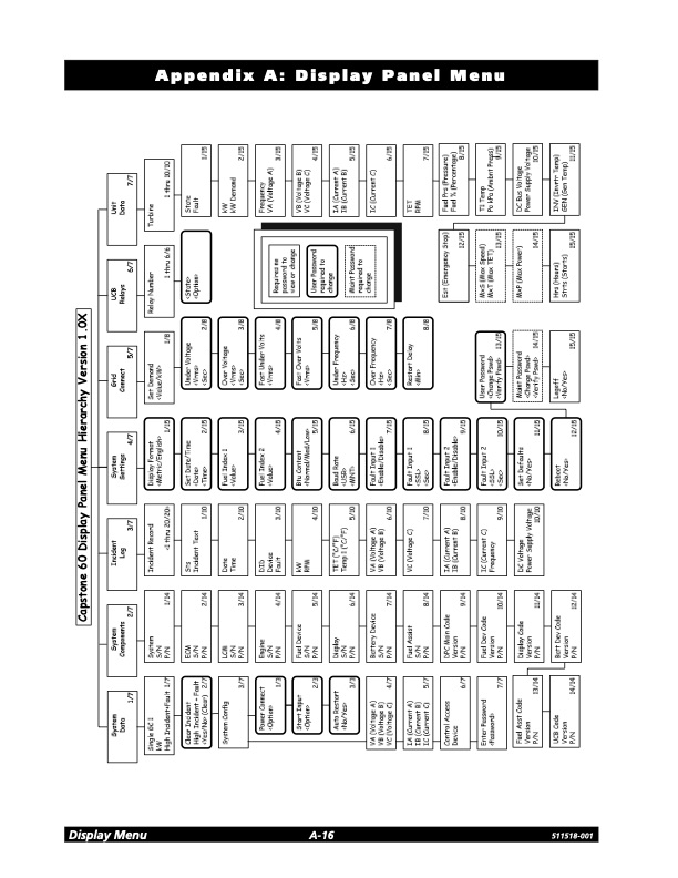 capstone-60-system-operation-016