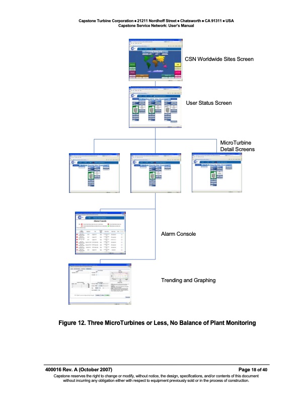 capstone-service-network-users-manual-018
