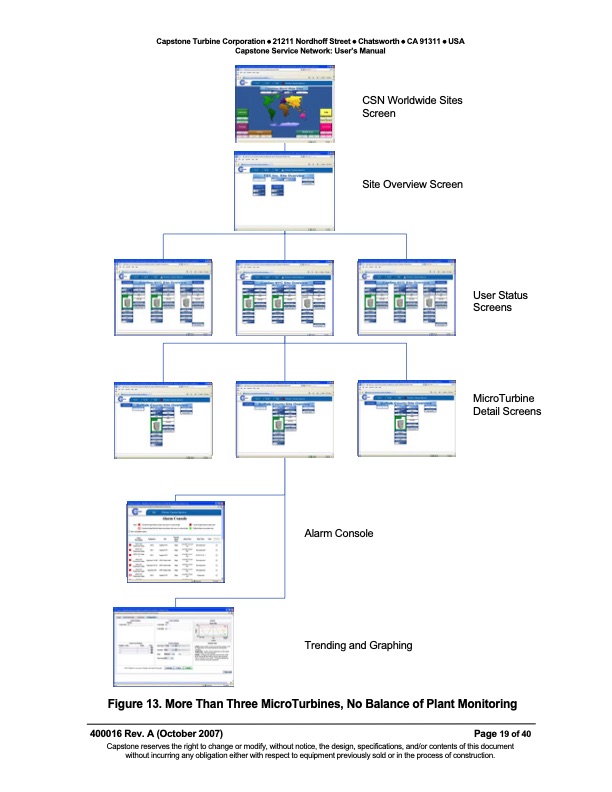 capstone-service-network-users-manual-019